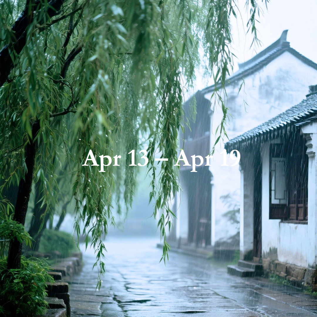 Weekly Energy Forecast: Apr 13 – Apr 19,2026