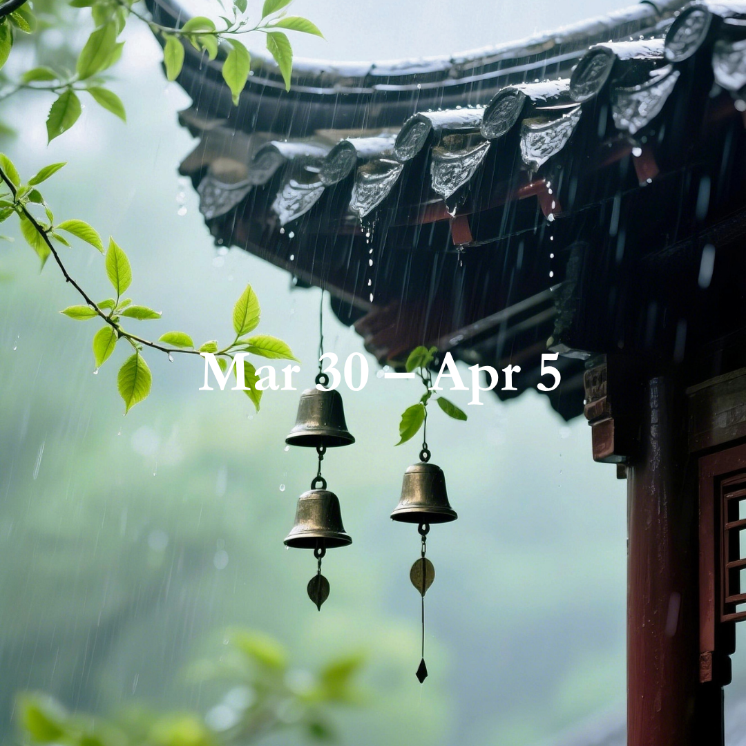 Weekly Energy Forecast: Mar 30 – Apr 5,2026